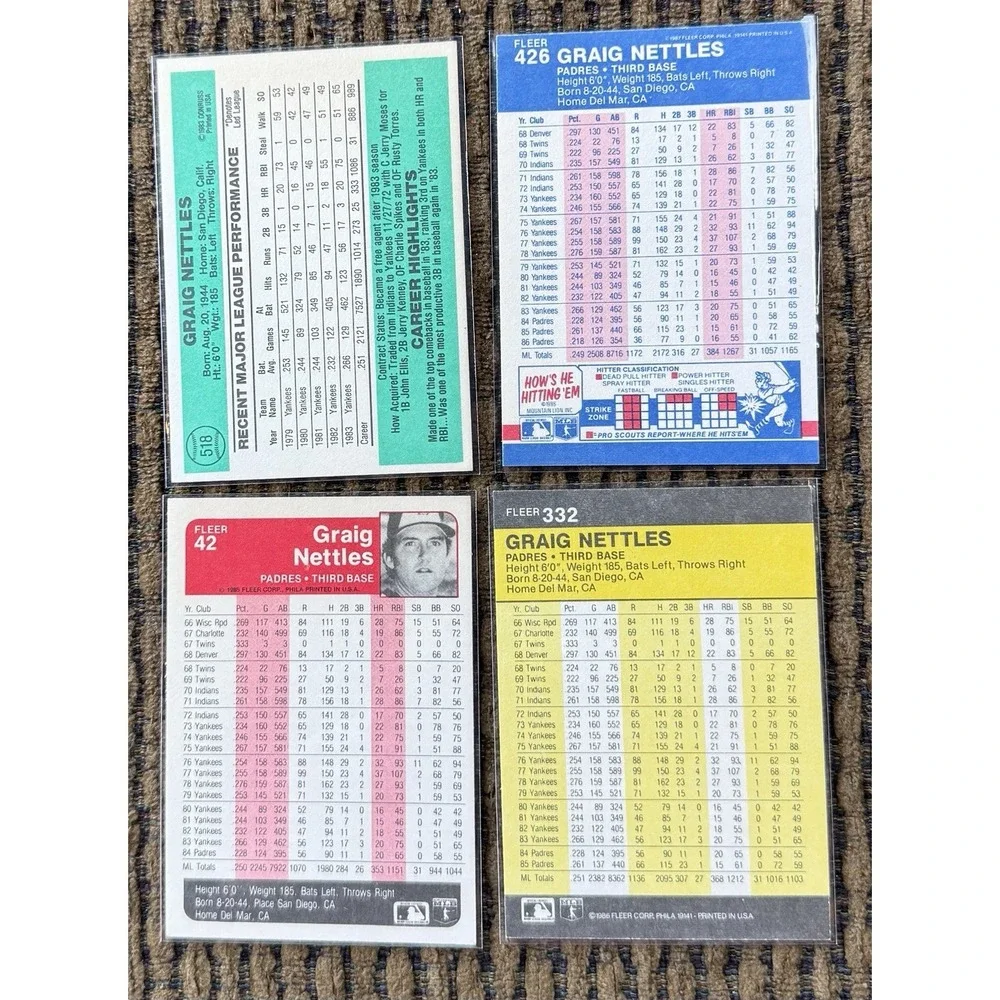 Topps brand donruss